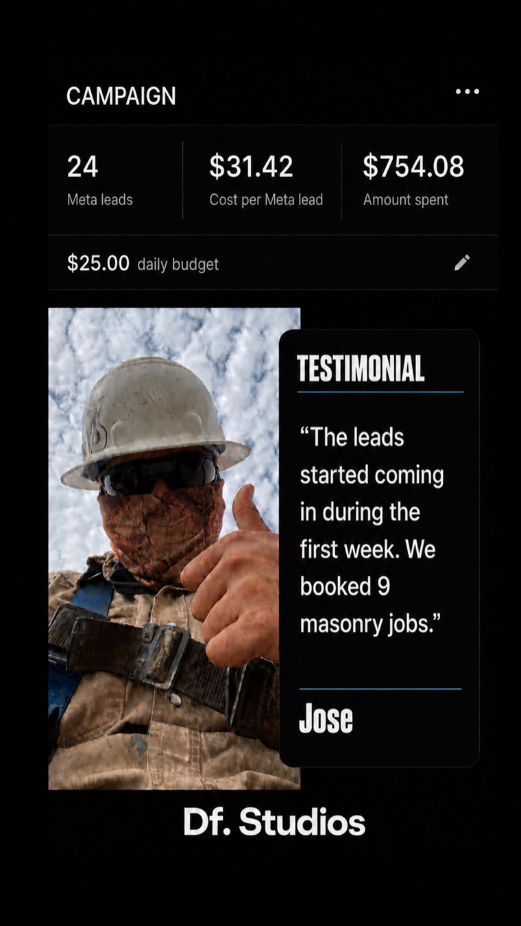 Meta campaign: 24 leads at $31.42 per lead on $754.08 spent, with a testimonial from Jose